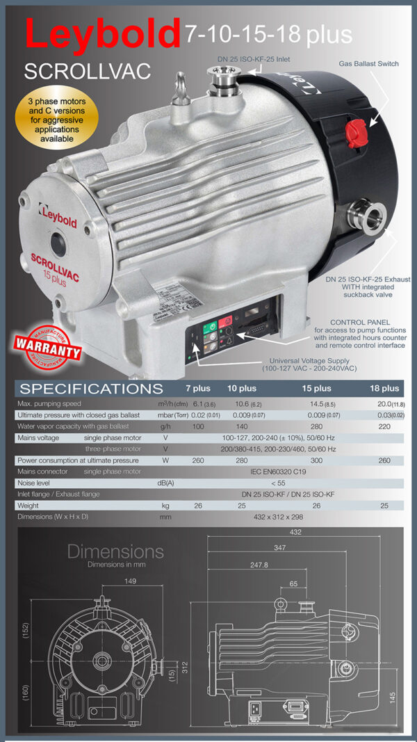 Leybold Scrollvac Plus Oil Free Dry Scroll Vacuum Pump